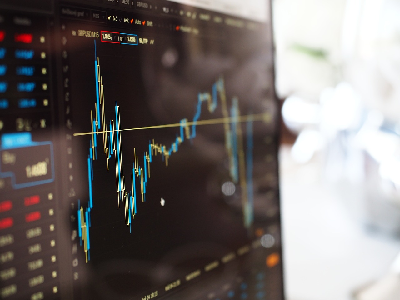 Innovation and Trends Tracking